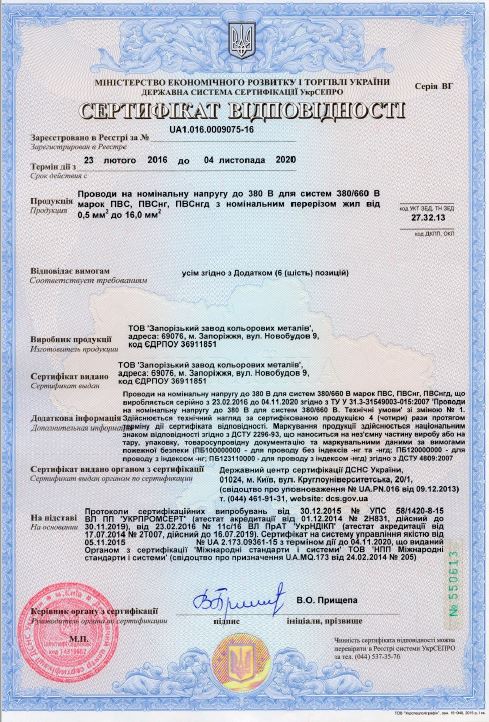 Сертифікат відповідності ЗЗЦМ ПВС