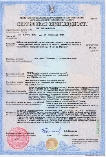 Сертифікат відповідності ЗЗЦМ NHXH