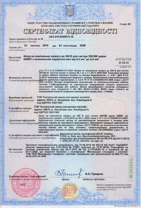 Сертифікат відповідності ЗЗЦМ ШВВП