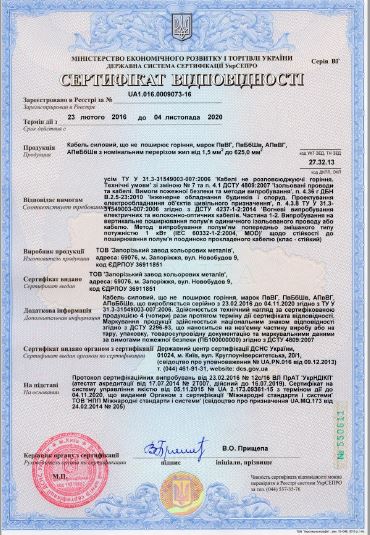 Сертифікат відповідності ЗЗЦМ ПВВГ